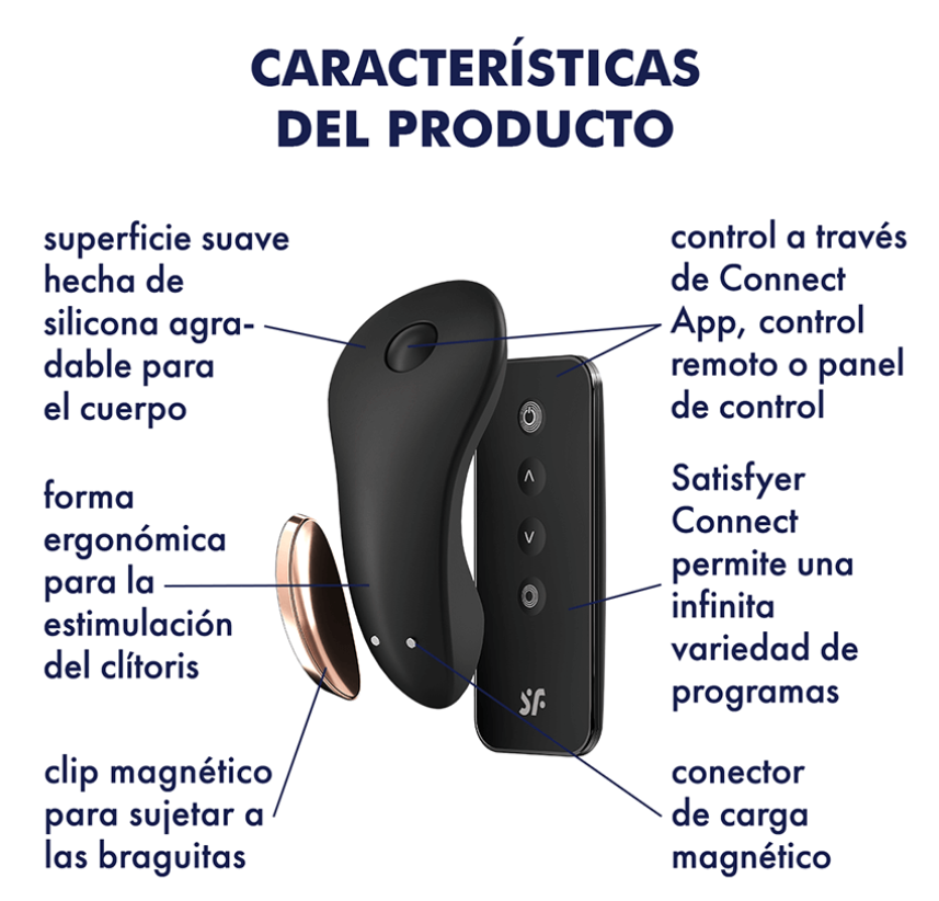 Vibrador para Clitoris usalo en la Tanga y controlalo a distancia Bluetooth y APP Satisfyer Little