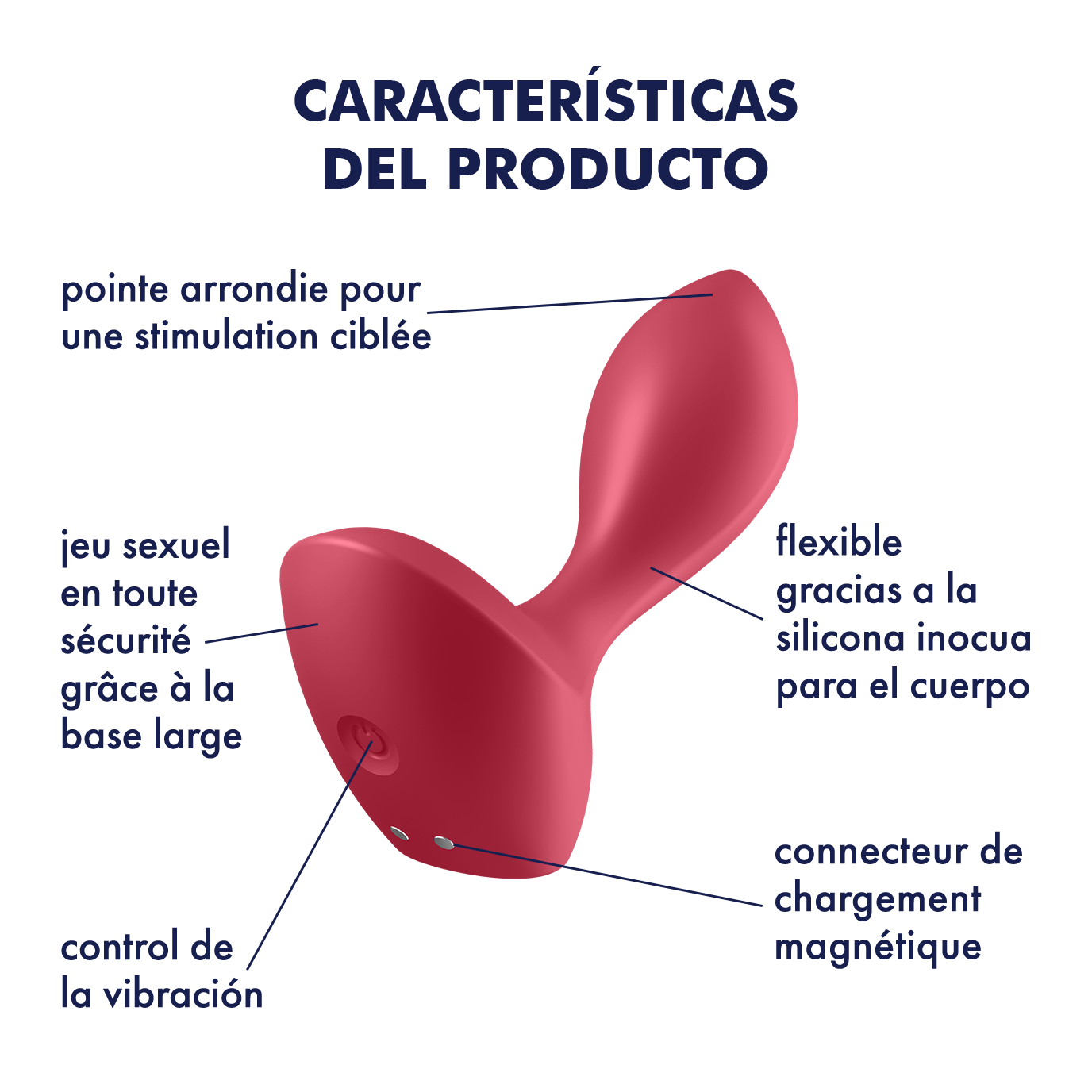 Plug Anal Vibrador Recargable Usb Satisfyer Backdoor Lover