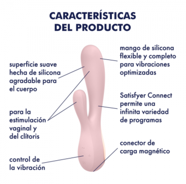 Vibrador Satisfyer Mono Flex con Aplicacion movil y Bluetooth